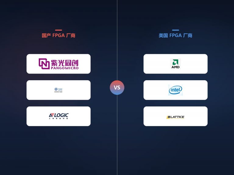 Chips FPGA da China: Do Chip Universal ao Avanço Independente — Até Onde Chegamos, O Que Ainda Falta